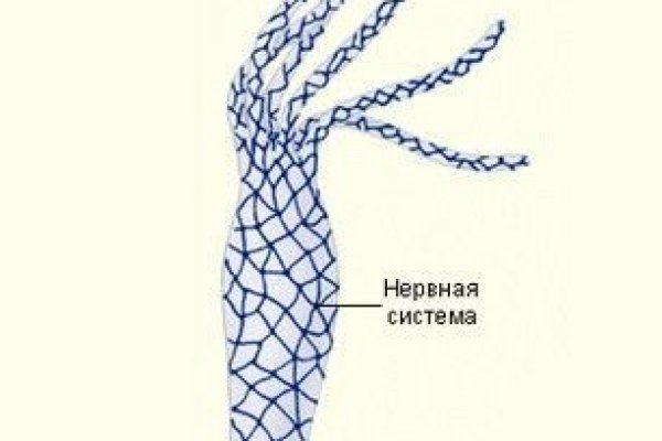 Сайт кракен гидра